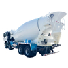 Concrete Mixer Truck